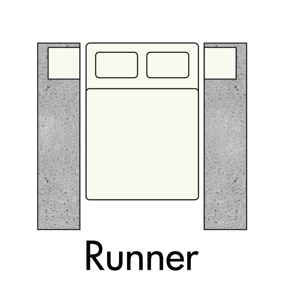 Covered by Rugs Online Rug Retailer