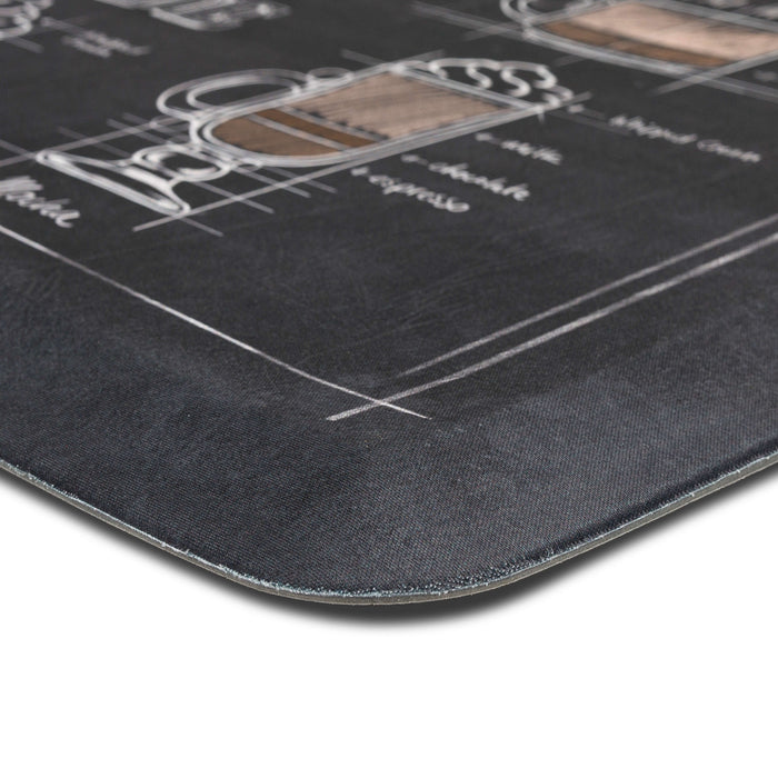 Coffee Guide Black Mat