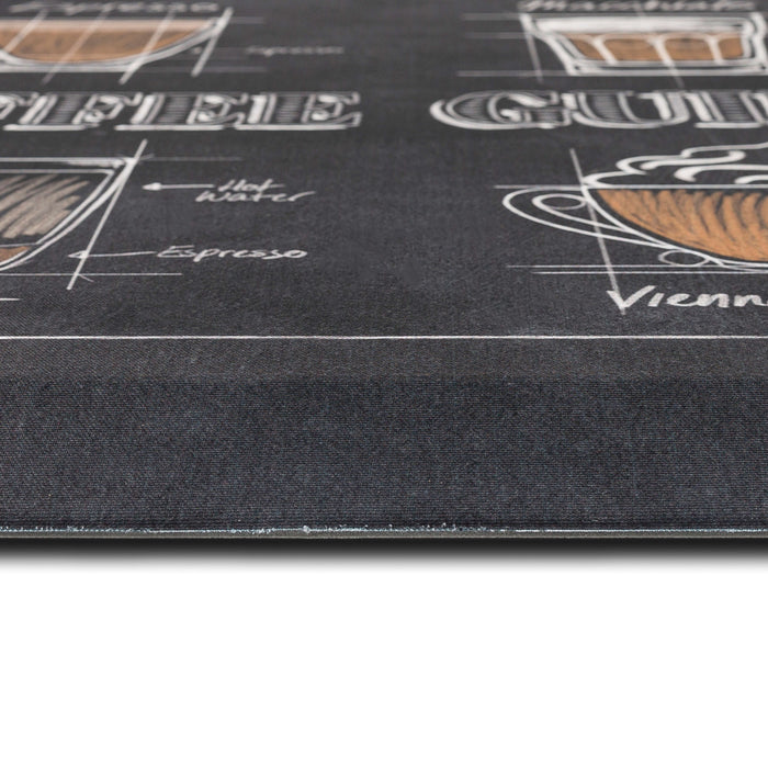 Coffee Guide Black Mat
