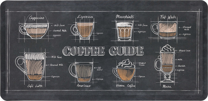 Coffee Guide Black Mat