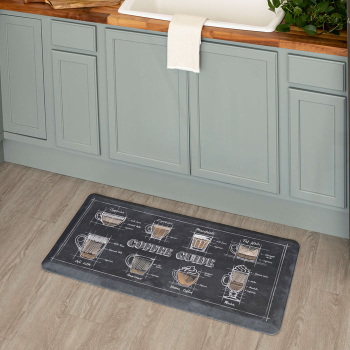 Coffee Guide Black Mat