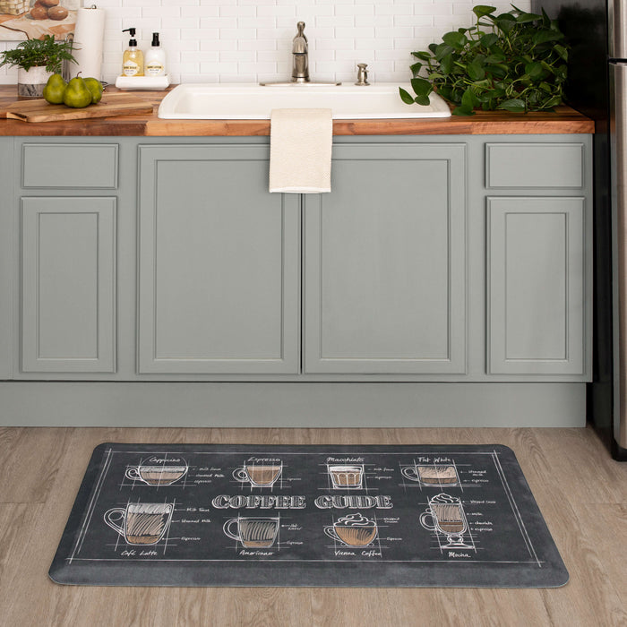 Coffee Guide Black Mat